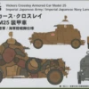 IJA / IJN Land Forces Vickers Crossley Armored Car Model 25 -Mini Welt Verkauf pitg 32box