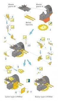 IJN Type-89 127mm AA Gun 4 Set (Resin + PE + 8 Barrels) 5 IJN Type-89 127mm AA Gun 4 Set (Resin + PE + 8 Barrels) – Bild 3